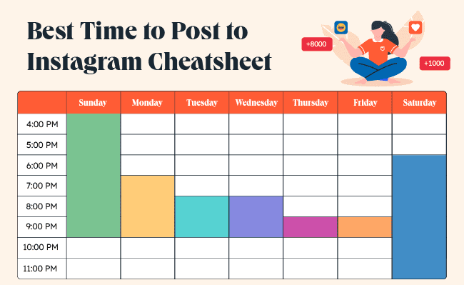 The Best Time to Post on Instagram